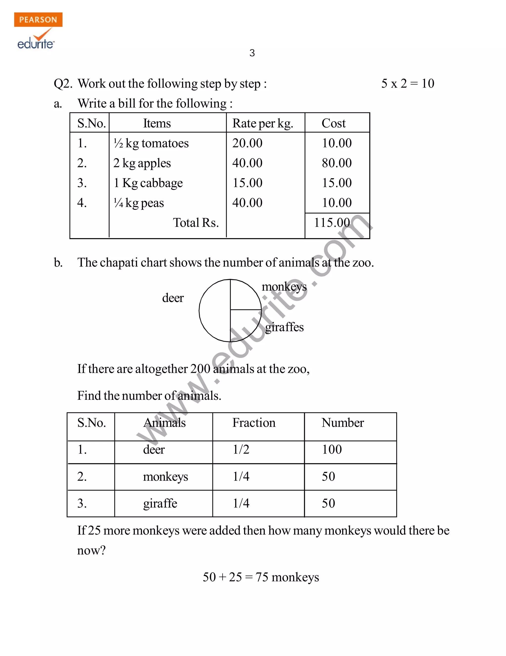 3 
Q2. Work out the following step by step : 5 x 2 = 10 
a. Write a bill for the following : 
www.edurite.com 
IG 4-MAT 
S.No. Items Rate per kg. Cost 
1. ½ kg tomatoes 20.00 10.00 
2. 2 kg apples 40.00 80.00 
3. 1 Kg cabbage 15.00 15.00 
4. ¼ kg peas 40.00 10.00 
Total Rs. 115.00 
b. The chapati chart shows the number of animals at the zoo. 
If there are altogether 200 animals at the zoo, 
Find the number of animals. 
S.No. Animals Fraction Number 
1. deer 1/2 100 
2. monkeys 1/4 50 
3. giraffe 1/4 50 
If 25 more monkeys were added then how many monkeys would there be 
now? 
50 + 25 = 75 monkeys 
deer 
monkeys 
giraffes 
Create PDF files without this message by purchasing novaPDF printer (http://www.novapdf.com) 
 