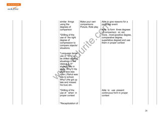www.edurite.com 
28 
similar things 
using the 
degrees of 
comparison 
*Drilling of the 
use of the right 
degree of 
compression to 
compare objects/ 
situations 
*Language items-use 
of “Why” to 
be drilled creating 
situations in the 
class e.g. A 
student falls in 
class. Why?( His 
shoe lace was 
open.) Rahul was 
late to school. 
Why? (He got up 
late and missed 
his bus) etc. 
Make your own 
comparisons 
Picture, Role play 
Able to give reasons for a 
particular event 
Able to form three degrees 
of comparison : er, est, 
more, .most.[positive degree, 
comparative degree, 
superlative degree] and use 
them in proper context 
*Drilling of the 
use of `when` in 
proper context 
*Recapitulation of 
Able to use present 
continuous form in proper 
context 
 
