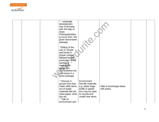 www.edurite.com 
4 
* Language 
development: 
Use of phrases 
with the help of 
clues 
Picking/identifyin 
g nouns from the 
given text/unseen 
passage 
*Drilling of the 
use of simple 
past tense in 
proper context 
followed by the 
production of the 
same in a 
meaningful 
paragraph 
*To underline the 
past tense in a 
given passage 
* Discuss in 
groups how they 
make utility items 
out of waste 
materials like old 
news paper, shoe 
box etc. 
* Talk on 
environment and 
Environment 
friendly materials 
e.g. paper bags, 
bottle or plastic 
box may be used 
to recycle and 
create new items. 
Able to exchanges ideas 
with peers 
 