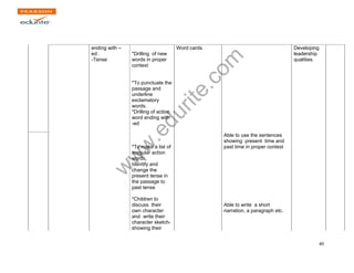 www.edurite.com 
40 
ending with – 
ed . 
-Tense 
*Drilling of new 
words in proper 
context 
*To punctuate the 
passage and 
underline 
exclamatory 
words. 
*Drilling of action 
word ending with 
-ed 
Word cards Developing 
leadership 
qualities. 
*To make a list of 
irregular action 
words, 
Identify and 
change the 
present tense in 
the passage to 
past tense 
*Children to 
discuss their 
own character 
and write their 
character sketch-showing 
their 
Able to use the sentences 
showing present time and 
past time in proper context 
Able to write a short 
narration, a paragraph etc. 
 