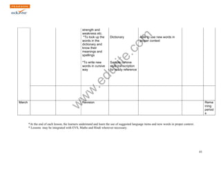 www.edurite.com 
41 
strength and 
weakness etc. 
*To look up the 
words in the 
dictionary and 
know their 
meanings and 
spellings 
Dictionary Able to use new words in 
proper context 
*To write new 
words in cursive 
way 
Sample cursive 
style transcription 
for ready reference 
March Revision Rema 
ining 
period 
s 
*At the end of each lesson, the learners understand and learn the use of suggested language items and new words in proper context. 
* Lessons may be integrated with EVS, Maths and Hindi wherever necessary. 
