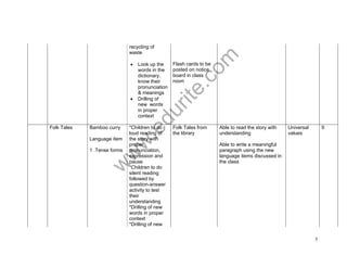 www.edurite.com 
5 
recycling of 
waste 
 Look up the 
words in the 
dictionary, 
know their 
pronunciation 
& meanings 
 Drilling of 
new words 
in proper 
context 
Flash cards to be 
posted on notice 
board in class 
room 
Folk Tales Bamboo curry 
Language item 
1 .Tense forms 
*Children to do 
loud reading of 
the story with 
proper 
pronunciation, 
expression and 
pause 
*Children to do 
silent reading 
followed by 
question-answer 
activity to test 
their 
understanding 
*Drilling of new 
words in proper 
context 
*Drilling of new 
Folk Tales from 
the library 
Able to read the story with 
understanding 
Able to write a meaningful 
paragraph using the new 
language items discussed in 
the class 
Universal 
values 
9 
 