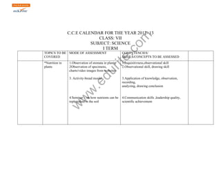 KENDRIYA VIDYALAYA SANGATHAN 
C.C.E CALENDAR FOR THE YEAR 2012- 13 
CLASS: VII 
SUBJECT: SCIENCE 
com 
edurite.I TERM 
www.TOPICS TO BE 
COVERED 
MODE OF ASSESSMENT COMPETENCIES/ 
SKILLS/CONCEPTS TO BE ASSESSED 
*Nutrition in 
plants 
1.Observation of stomata in plants 
2Observation of specimens, 
charts/video images from websites 
3. Activity-bread mould 
4.Seminar – on how nutrients can be 
replenished in the soil 
1.Inquisitivness,observational skill 
2.Observational skill, drawing skill 
3.Application of knowledge, observation, 
recording, 
analyzing, drawing conclusion 
4.Communication skills ,leadership quality, 
scientific achievement 
 