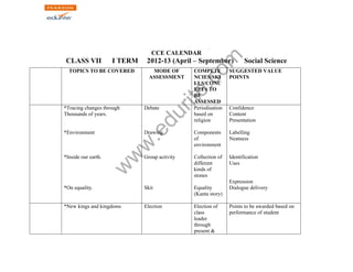 Kendriya Vidyalaya Sangathan 
CCE CALENDAR 
comedurite.www.CLASS VII I TERM 2012-13 (April – September) Social Science 
TOPICS TO BE COVERED MODE OF 
ASSESSMENT 
COMPETE 
NCIES/SKI 
LLS/CONC 
EPTS TO 
BE 
ASSESSED 
SUGGESTED VALUE 
POINTS 
*Tracing changes through 
Thousands of years. 
*Environment 
*Inside our earth. 
*On equality. 
Debate 
Drawing 
Group activity 
Skit 
Periodisation 
based on 
religion 
Components 
of 
environment 
Collection of 
different 
kinds of 
stones 
Equality 
(Kanta story) 
Confidence 
Content 
Presentation 
Labelling 
Neatness 
Identification 
Uses 
Expression 
Dialogue delivery 
*New kings and kingdoms Election Election of 
class 
leader 
through 
present & 
Points to be awarded based on 
performance of student 
 