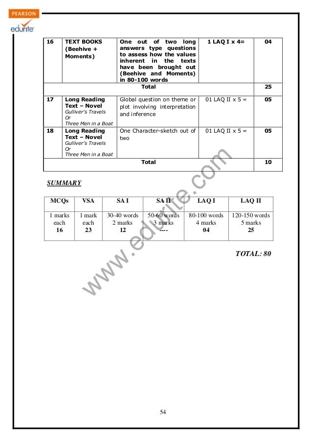 class 9 cbse englsih literature term 2 sample paper 2012 13 80 16 in simplest form