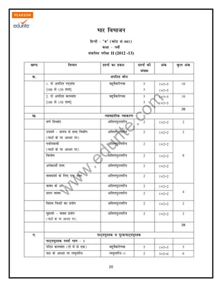 w
w
w
.edurite.com
20
II (2012 -13)
¼ ½


¼ ½














 