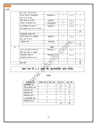 w
w
w
.edurite.com
21









 
