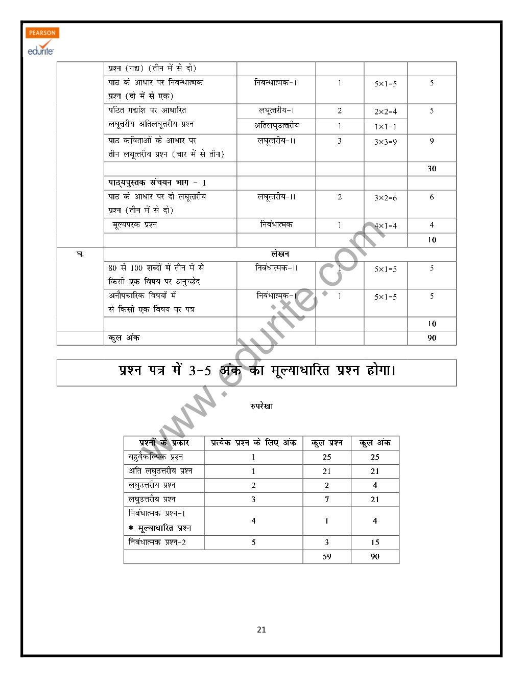 Class 9 Cbse Hindi B Sample Paper Term 2 2013