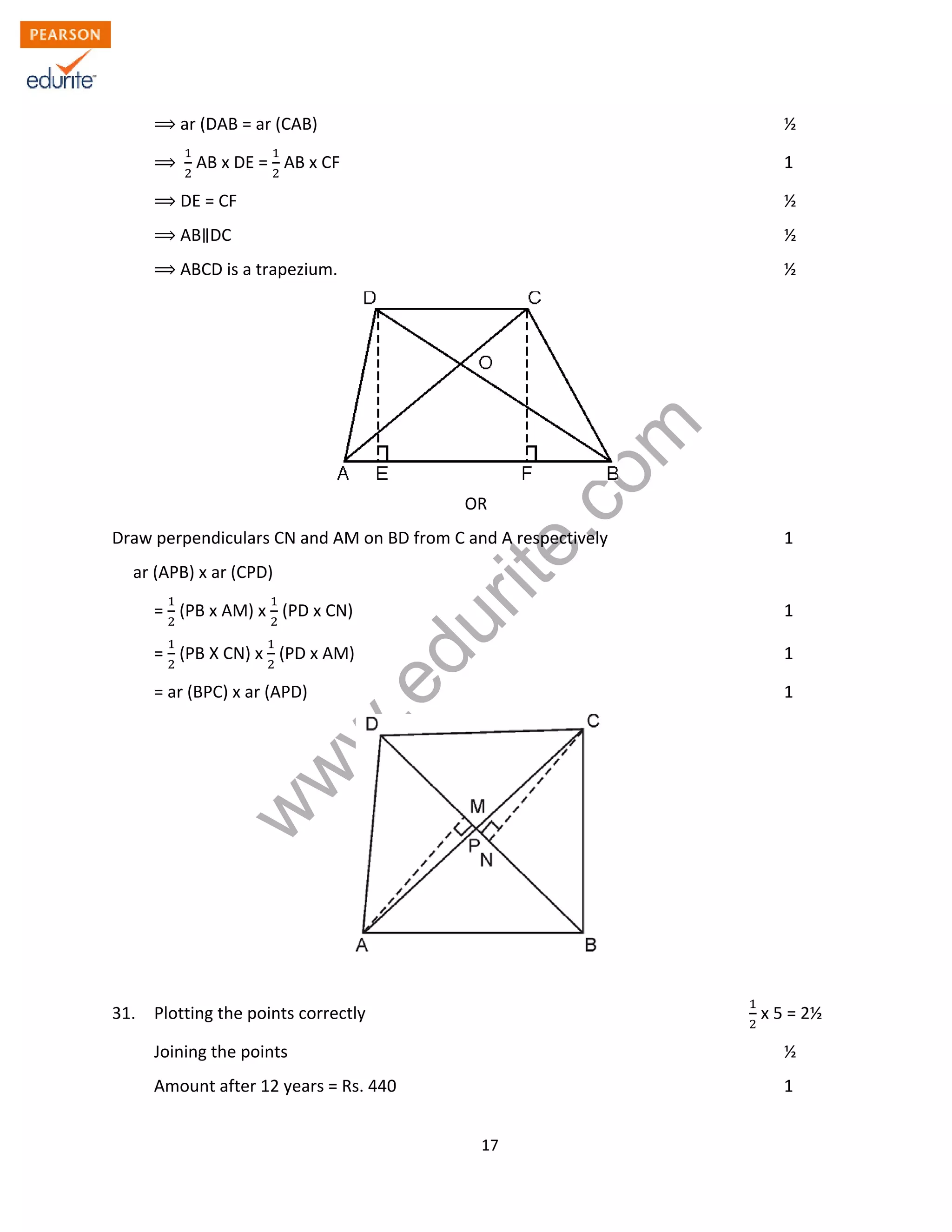 w
w
w
.edurite.com
17
ar (DAB = ar (CAB) ½
AB x DE = AB x CF 1
DE = CF ½
AB DC ½
ABCD is a trapezium. ½
OR
Draw perpendiculars CN and AM on BD from C and A respectively 1
ar (APB) x ar (CPD)
= (PB x AM) x (PD x CN) 1
= (PB X CN) x (PD x AM) 1
= ar (BPC) x ar (APD) 1
31. Plotting the points correctly x 5 = 2½
Joining the points ½
Amount after 12 years = Rs. 440 1
 
