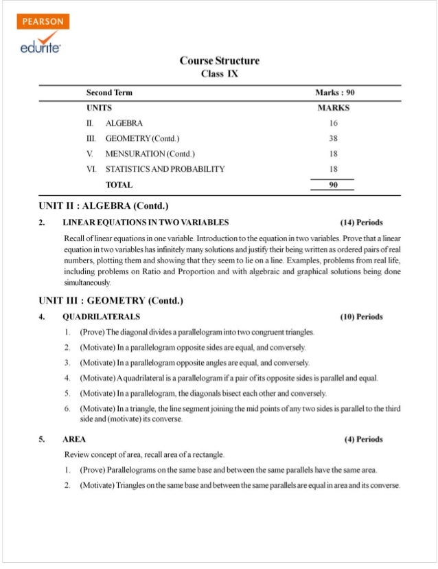 Class 9 Cbse Maths Syllabus 2012-13