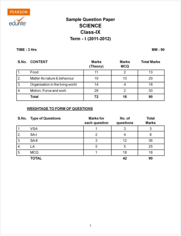Sample paper for class 9th cbse 2012 science term 1 07 picture