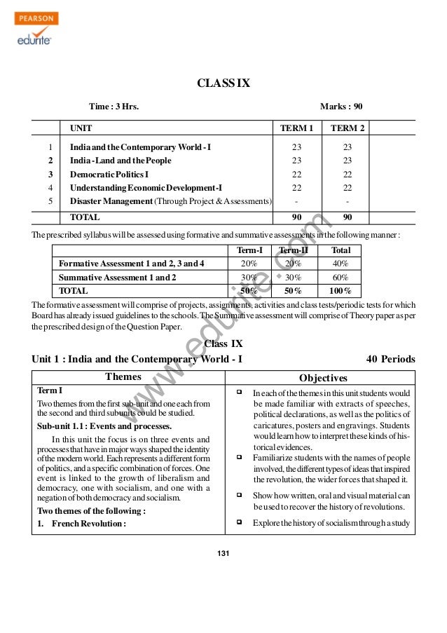 Class 9 Cbse Social Science Syllabus 201213