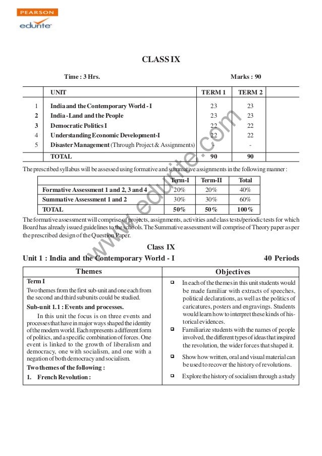Class 9 Cbse Social Science Syllabus 201213