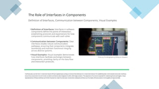 CBSE -LEC-2.pptx x component based software engineering | PPTX