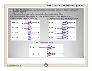 CBSE XII Boolean Algebra | PDF