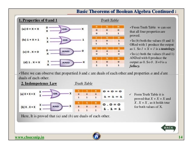 shop linear quadratic controls in risk averse decision