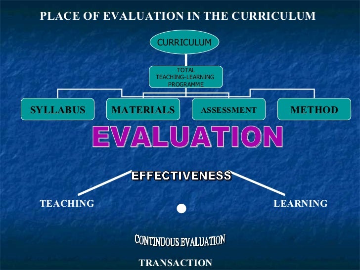 point against cce pattern in cbse schools The cbse after considerable research, devised the cce which is a continuous comprehensive evaluation-‘continuous’ stands for assessment of a student throughout the year, not just at the end of a term it may be done formally or in an informal way, using different techniques of evaluation. point against cce pattern in cbse schools The cbse after considerable research, devised the cce which is a continuous comprehensive evaluation-‘continuous’ stands for assessment of a student throughout the year, not just at the end of a term it may be done formally or in an informal way, using different techniques of evaluation.