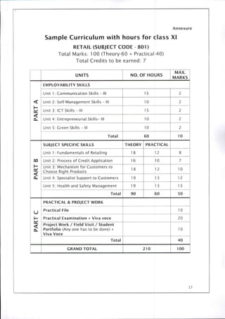CBSE circular.pdf