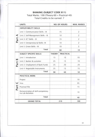 CBSE circular.pdf