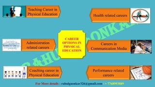 CBSE Class 11 Chapter 1 Changing Trends And Careers In Physical ...