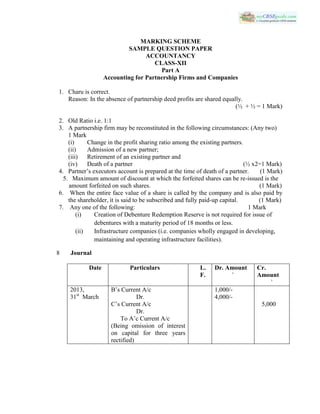 MARKING SCHEME
SAMPLE QUESTION PAPER
ACCOUNTANCY
CLASS-XII
Part A
Accounting for Partnership Firms and Companies
1. Charu is correct.
Reason: In the absence of partnership deed profits are shared equally.
(½ + ½ = 1 Mark)
2. Old Ratio i.e. 1:1
3. A partnership firm may be reconstituted in the following circumstances: (Any two)
1 Mark
(i) Change in the profit sharing ratio among the existing partners.
(ii) Admission of a new partner;
(iii) Retirement of an existing partner and
(iv) Death of a partner (½ x2=1 Mark)
4. Partner’s executors account is prepared at the time of death of a partner. (1 Mark)
5. Maximum amount of discount at which the forfeited shares can be re-issued is the
amount forfeited on such shares. (1 Mark)
6. When the entire face value of a share is called by the company and is also paid by
the shareholder, it is said to be subscribed and fully paid-up capital. (1 Mark)
7. Any one of the following: 1 Mark
(i) Creation of Debenture Redemption Reserve is not required for issue of
debentures with a maturity period of 18 months or less.
(ii) Infrastructure companies (i.e. companies wholly engaged in developing,
maintaining and operating infrastructure facilities).
8 Journal
Date Particulars L.
F.
Dr. Amount
`
Cr.
Amount
`
2013,
31st
March
B’s Current A/c
Dr.
C’s Current A/c
Dr.
To A’c Current A/c
(Being omission of interest
on capital for three years
rectified)
1,000/-
4,000/-
5,000
 