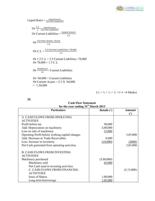 Liquid Ratio =
Or =
Or Current Liabilities =
Or
Or C.L =
Or 1.2 C.L = 2.5 Current Liabilities -78,000
Or 78,000 = 1.3 C.L
Or = Current Liabilities
Or `60,000 = Current Liabilities
Or Current Assets = 2.5 X `60,000
= `1,50,000
(½ + ½ + ½ + ½ +1+1 =4 Marks)
25.
Cash Flow Statement
for the year ending 31st
March 2013
Particulars Details (`) Amount
(`)
A. CASH FLOWS FROM OPERATING
ACTIVITIES
Profit before tax
Add: Depreciation on machinery
Loss on sale of machinery
Operating Profit before working capital changes
Add: Decrease in Trade Receivables
Less: Increase in inventory
Net Cash generated from operating activities
B. CASH FLOWS FROM INVESTING
ACTIVITIES
Machinery purchased
Machinery sold
Net Cash used in investing activities
C. CASH FLOWS FROM FINANCING
ACTIVITIES
Issue of Shares
Long term borrowings
90,000
2,00,000
15,000
8,000
(10,000)
(5,80,000)
65,000
1,00,000
1,05,000
3,05,000
(2000)
3,03,000
(5,15,000)
 