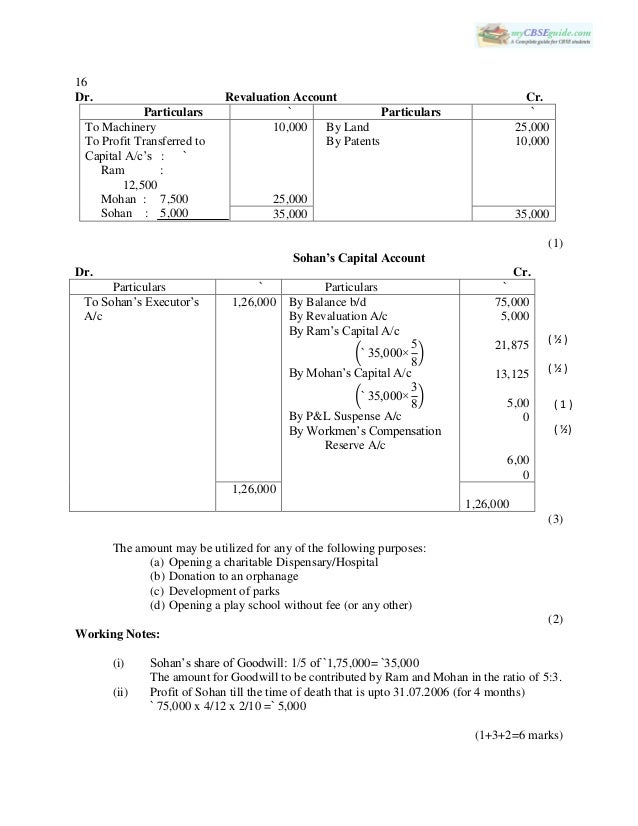 Cbse Class 12 Accountancy Sample Paper 1