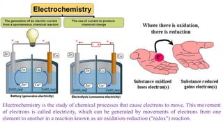 CBSE Class 12 Chemistry Chapter 3 (Electrochemistry) | Homi Institute ...