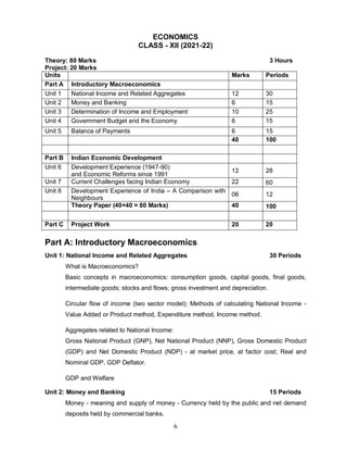 6
ECONOMICS
CLASS - XII (2021-22)
Theory: 80 Marks 3 Hours
Project: 20 Marks
Units Marks Periods
Part A Introductory Macroeconomics
Unit 1 National Income and Related Aggregates 12 30
Unit 2 Money and Banking 6 15
Unit 3 Determination of Income and Employment 10 25
Unit 4 Government Budget and the Economy 6 15
Unit 5 Balance of Payments 6 15
40 100
Part B Indian Economic Development
Unit 6 Development Experience (1947-90)
and Economic Reforms since 1991
12 28
Unit 7 Current Challenges facing Indian Economy 22 60
Unit 8 Development Experience of India – A Comparison with
Neighbours
06 12
Theory Paper (40+40 = 80 Marks) 40 100
Part C Project Work 20 20
Part A: Introductory Macroeconomics
Unit 1: National Income and Related Aggregates 30 Periods
What is Macroeconomics?
Basic concepts in macroeconomics: consumption goods, capital goods, final goods,
intermediate goods; stocks and flows; gross investment and depreciation.
Circular flow of income (two sector model); Methods of calculating National Income -
Value Added or Product method, Expenditure method, Income method.
Aggregates related to National Income:
Gross National Product (GNP), Net National Product (NNP), Gross Domestic Product
(GDP) and Net Domestic Product (NDP) - at market price, at factor cost; Real and
Nominal GDP, GDP Deflator.
GDP and Welfare
Unit 2: Money and Banking 15 Periods
Money - meaning and supply of money - Currency held by the public and net demand
deposits held by commercial banks.
 