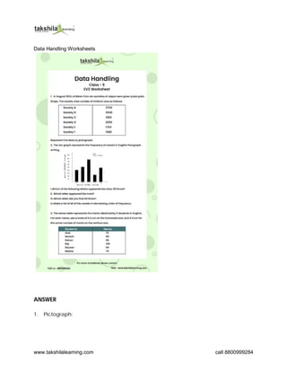cbse class 6 maths data handling worksheets with answers
