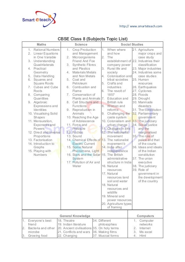 Cbse syllabus for class 8