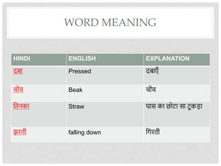 Cbse Class 8 hindi chapter 8 यह सबसे कठिन समय नही .pptx