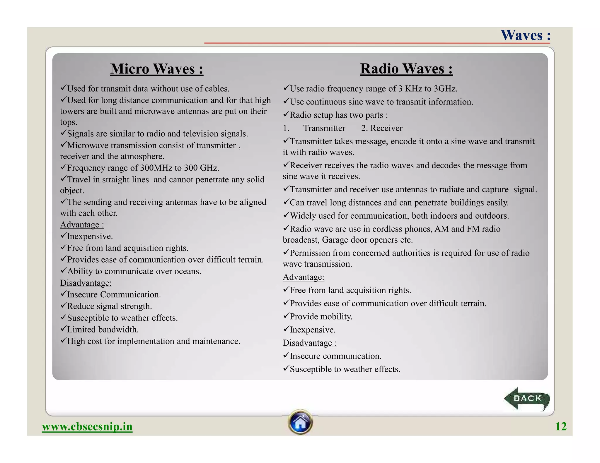 Micro Waves : Radio Waves :
Used for transmit data without use of cables.
Used for long distance communication and for that high
towers are built and microwave antennas are put on their
tops.
Signals are similar to radio and television signals.
Microwave transmission consist of transmitter ,
receiver and the atmosphere.
Frequency range of 300MHz to 300 GHz.
Travel in straight lines and cannot penetrate any solid
object.
The sending and receiving antennas have to be aligned
with each other.
Advantage :
Inexpensive.
Free from land acquisition rights.
Provides ease of communication over difficult terrain.
Ability to communicate over oceans.
Disadvantage:
Insecure Communication.
Reduce signal strength.
Susceptible to weather effects.
Limited bandwidth.
High cost for implementation and maintenance.
Use radio frequency range of 3 KHz to 3GHz.
Use continuous sine wave to transmit information.
Radio setup has two parts :
1. Transmitter 2. Receiver
Transmitter takes message, encode it onto a sine wave and transmit
it with radio waves.
Receiver receives the radio waves and decodes the message from
sine wave it receives.
Transmitter and receiver use antennas to radiate and capture signal.
Can travel long distances and can penetrate buildings easily.
Widely used for communication, both indoors and outdoors.
Radio wave are use in cordless phones, AM and FM radio
broadcast, Garage door openers etc.
Permission from concerned authorities is required for use of radio
wave transmission.
Advantage:
Free from land acquisition rights.
Provides ease of communication over difficult terrain.
Provide mobility.
Inexpensive.
Disadvantage :
Insecure communication.
Susceptible to weather effects.
Waves :Waves :
www.cbsecsnip.in 12
Used for transmit data without use of cables.
Used for long distance communication and for that high
towers are built and microwave antennas are put on their
tops.
Signals are similar to radio and television signals.
Microwave transmission consist of transmitter ,
receiver and the atmosphere.
Frequency range of 300MHz to 300 GHz.
Travel in straight lines and cannot penetrate any solid
object.
The sending and receiving antennas have to be aligned
with each other.
Advantage :
Inexpensive.
Free from land acquisition rights.
Provides ease of communication over difficult terrain.
Ability to communicate over oceans.
Disadvantage:
Insecure Communication.
Reduce signal strength.
Susceptible to weather effects.
Limited bandwidth.
High cost for implementation and maintenance.
Use radio frequency range of 3 KHz to 3GHz.
Use continuous sine wave to transmit information.
Radio setup has two parts :
1. Transmitter 2. Receiver
Transmitter takes message, encode it onto a sine wave and transmit
it with radio waves.
Receiver receives the radio waves and decodes the message from
sine wave it receives.
Transmitter and receiver use antennas to radiate and capture signal.
Can travel long distances and can penetrate buildings easily.
Widely used for communication, both indoors and outdoors.
Radio wave are use in cordless phones, AM and FM radio
broadcast, Garage door openers etc.
Permission from concerned authorities is required for use of radio
wave transmission.
Advantage:
Free from land acquisition rights.
Provides ease of communication over difficult terrain.
Provide mobility.
Inexpensive.
Disadvantage :
Insecure communication.
Susceptible to weather effects.
 