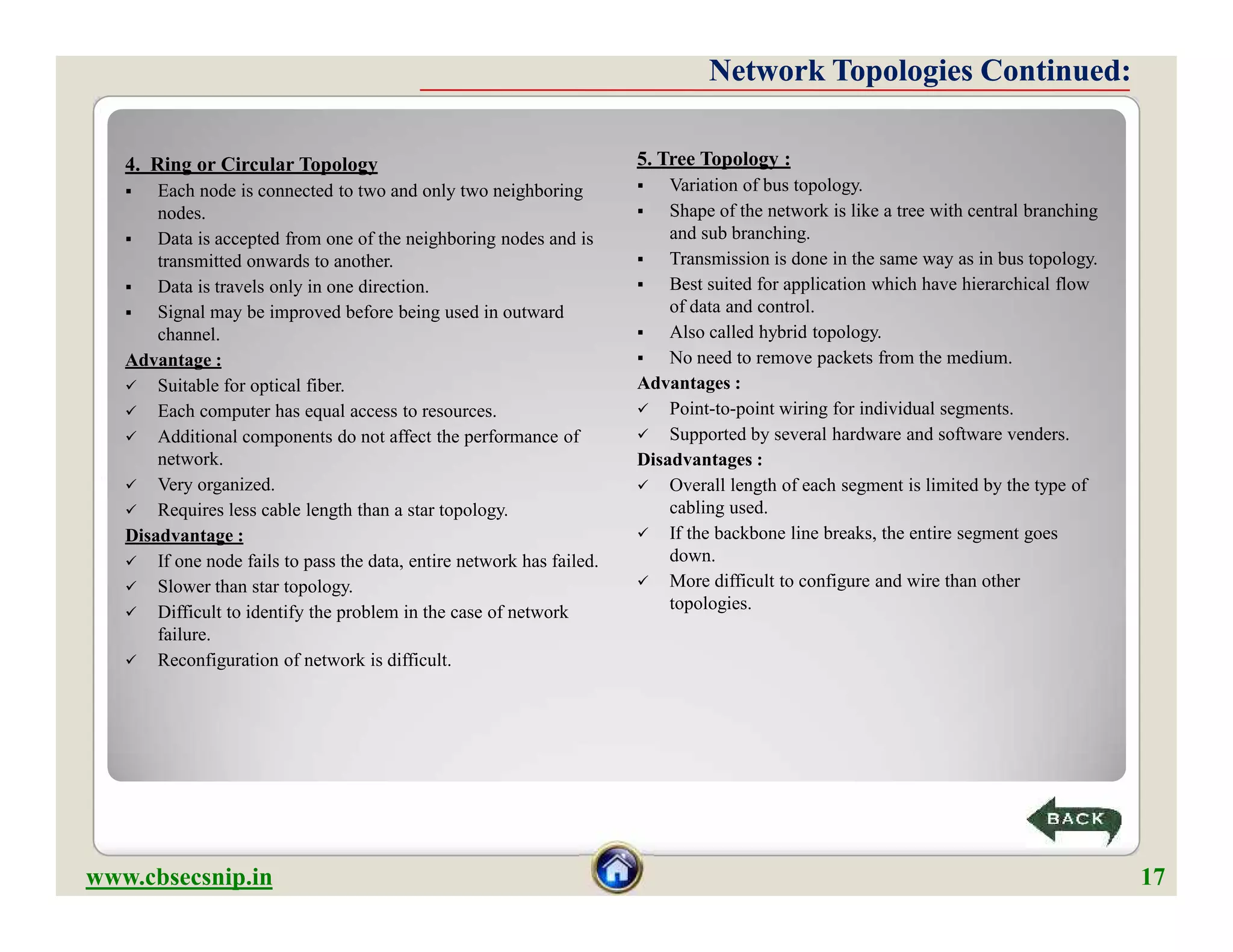 4. Ring or Circular Topology
 Each node is connected to two and only two neighboring
nodes.
 Data is accepted from one of the neighboring nodes and is
transmitted onwards to another.
 Data is travels only in one direction.
 Signal may be improved before being used in outward
channel.
Advantage :
 Suitable for optical fiber.
 Each computer has equal access to resources.
 Additional components do not affect the performance of
network.
 Very organized.
 Requires less cable length than a star topology.
Disadvantage :
 If one node fails to pass the data, entire network has failed.
 Slower than star topology.
 Difficult to identify the problem in the case of network
failure.
 Reconfiguration of network is difficult.
5. Tree Topology :
 Variation of bus topology.
 Shape of the network is like a tree with central branching
and sub branching.
 Transmission is done in the same way as in bus topology.
 Best suited for application which have hierarchical flow
of data and control.
 Also called hybrid topology.
 No need to remove packets from the medium.
Advantages :
 Point-to-point wiring for individual segments.
 Supported by several hardware and software venders.
Disadvantages :
 Overall length of each segment is limited by the type of
cabling used.
 If the backbone line breaks, the entire segment goes
down.
 More difficult to configure and wire than other
topologies.
Network Topologies Continued:Network Topologies Continued:
4. Ring or Circular Topology
 Each node is connected to two and only two neighboring
nodes.
 Data is accepted from one of the neighboring nodes and is
transmitted onwards to another.
 Data is travels only in one direction.
 Signal may be improved before being used in outward
channel.
Advantage :
 Suitable for optical fiber.
 Each computer has equal access to resources.
 Additional components do not affect the performance of
network.
 Very organized.
 Requires less cable length than a star topology.
Disadvantage :
 If one node fails to pass the data, entire network has failed.
 Slower than star topology.
 Difficult to identify the problem in the case of network
failure.
 Reconfiguration of network is difficult.
www.cbsecsnip.in 17
5. Tree Topology :
 Variation of bus topology.
 Shape of the network is like a tree with central branching
and sub branching.
 Transmission is done in the same way as in bus topology.
 Best suited for application which have hierarchical flow
of data and control.
 Also called hybrid topology.
 No need to remove packets from the medium.
Advantages :
 Point-to-point wiring for individual segments.
 Supported by several hardware and software venders.
Disadvantages :
 Overall length of each segment is limited by the type of
cabling used.
 If the backbone line breaks, the entire segment goes
down.
 More difficult to configure and wire than other
topologies.
 