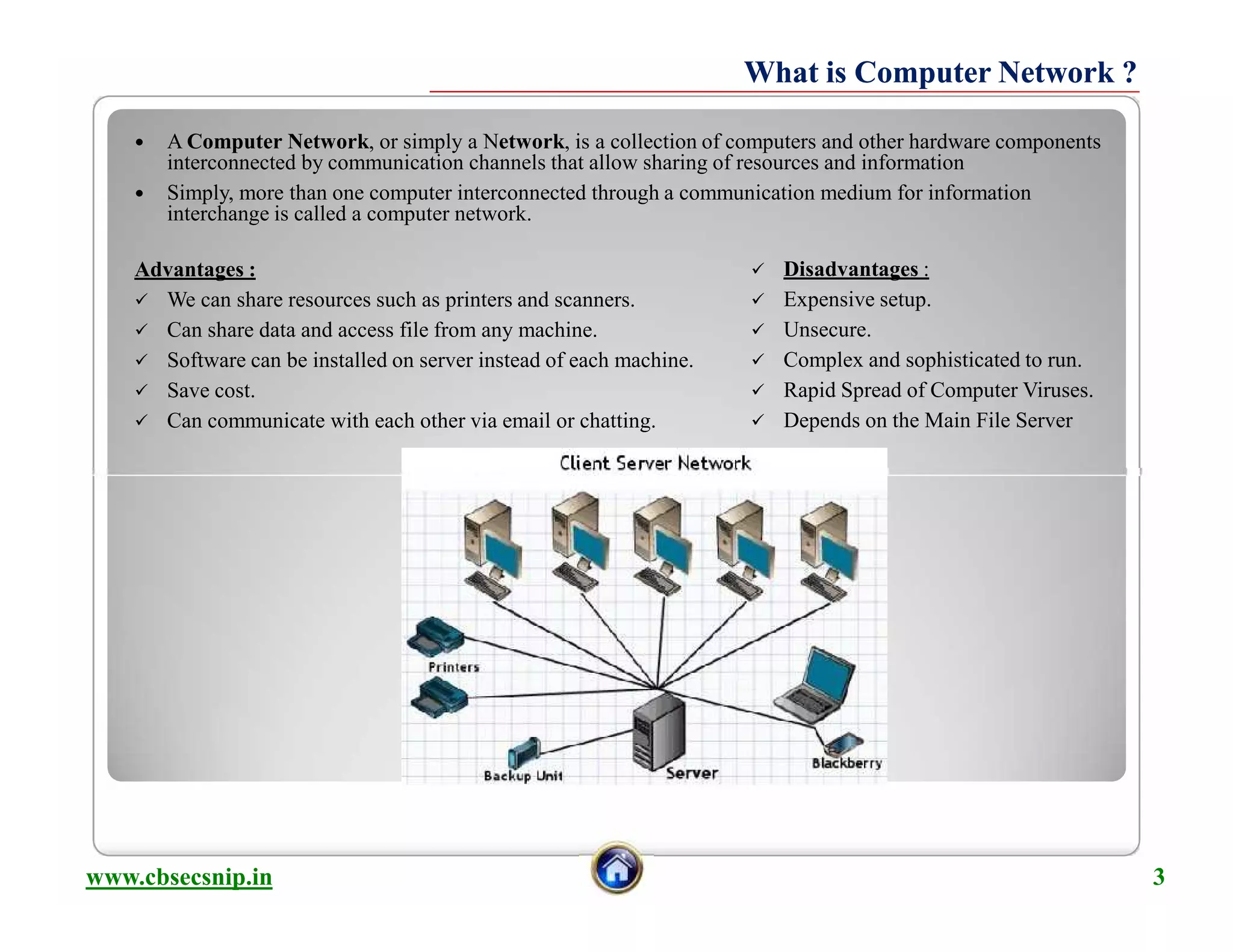 What is Computer Network ?What is Computer Network ?
 A Computer Network, or simply a Network, is a collection of computers and other hardware components
interconnected by communication channels that allow sharing of resources and information
 Simply, more than one computer interconnected through a communication medium for information
interchange is called a computer network.
Advantages :
 We can share resources such as printers and scanners.
 Can share data and access file from any machine.
 Software can be installed on server instead of each machine.
 Save cost.
 Can communicate with each other via email or chatting.
 Disadvantages :
 Expensive setup.
 Unsecure.
 Complex and sophisticated to run.
 Rapid Spread of Computer Viruses.
 Depends on the Main File Server
www.cbsecsnip.in 3
 