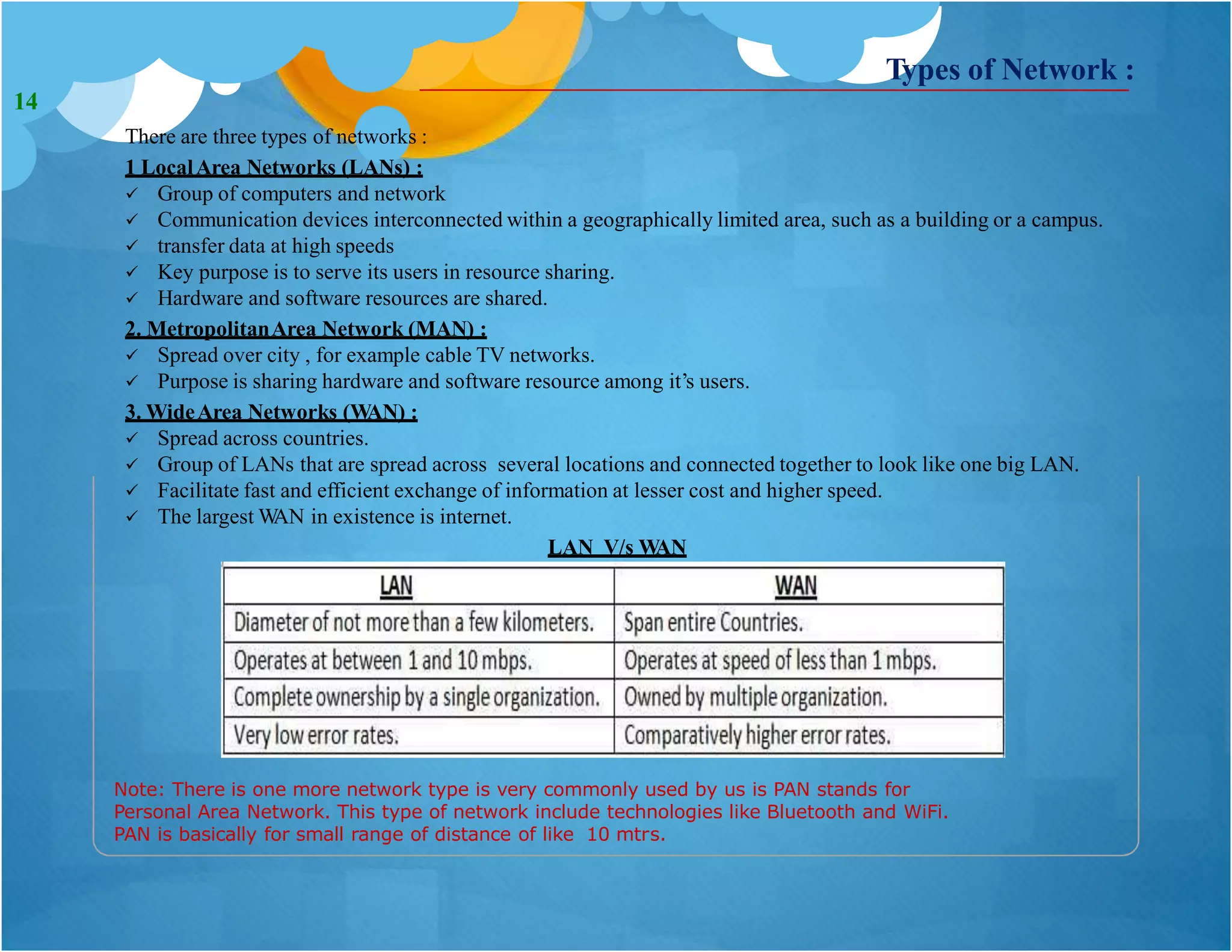 Types of Network :
There are three types of networks :
1 LocalArea Networks (LANs) :
 Group of computers and network
 Communication devices interconnected within a geographically limited area, such as a building or a campus.
 transfer data at high speeds
 Key purpose is to serve its users in resource sharing.
 Hardware and software resources are shared.
2. MetropolitanArea Network (MAN) :
 Spread over city , for example cable TV networks.
 Purpose is sharing hardware and software resource among it’s users.
3. WideArea Networks (WAN) :
 Spread across countries.
 Group of LANs that are spread across several locations and connected together to look like one big LAN.
 Facilitate fast and efficient exchange of information at lesser cost and higher speed.
 The largest WAN in existence is internet.
LAN V/s WAN
Note: There is one more network type is very commonly used by us is PAN stands for
Personal Area Network. This type of network include technologies like Bluetooth and WiFi.
PAN is basically for small range of distance of like s.10 mtr
14
 
