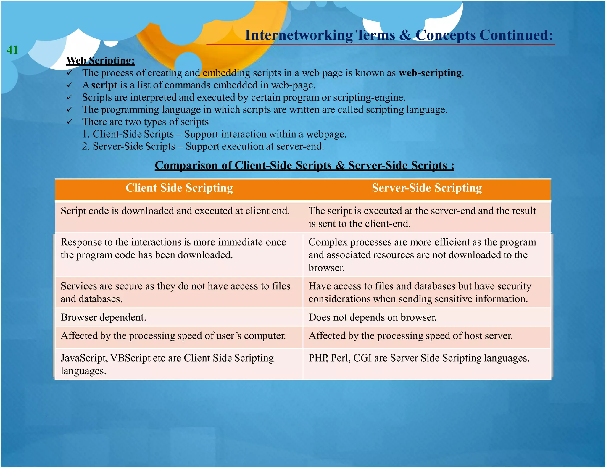 Internetworking Terms & Concepts Continued:
Web Scripting:
 The process of creating and embedding scripts in a web page is known as web-scripting.
 Ascript is a list of commands embedded in web-page.
 Scripts are interpreted and executed by certain program or scripting-engine.
 The programming language in which scripts are written are called scripting language.
 There are two types of scripts
1. Client-Side Scripts – Support interaction within a webpage.
2. Server-Side Scripts – Support execution at server-end.
Comparison of Client-Side Scripts & Server-Side Scripts :
Client Side Scripting Server-Side Scripting
Script code is downloaded and executed at client end. The script is executed at the server-end and the result
is sent to the client-end.
Response to the interactions is more immediate once
the program code has been downloaded.
Complex processes are more efficient as the program
and associated resources are not downloaded to the
browser.
Services are secure as they do not have access to files
and databases.
Have access to files and databases but have security
considerations when sending sensitive information.
Browser dependent. Does not depends on browser.
Affected by the processing speed of user’s computer. Affected by the processing speed of host server.
JavaScript, VBScript etc are Client Side Scripting
languages.
PHP, Perl, CGI are Server Side Scripting languages.
41
 