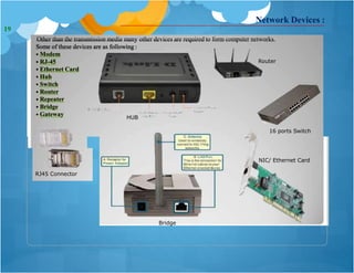 Network Devices :
Other than the transmission media many other devices are required to form computer networks.
Router
Some of these devices are as following :
 Modem
 RJ-45
 Ethernet Card
 Hub
 Switch
 Router
 Repeater
 Bridge
 Gateway
HUB
16 ports Switch
NIC/ Ethernet Card
RJ45 Connector
Bridge
19
 