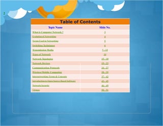 Table of Contents
Topic Name Slide No.
What is Computer Network ? 3
Evolution of Networking 4
Terms Used in Networking 5
Switching Techniques 6
Transmission Media 7 - 13
Types of Network 14
Network Topologies 15 - 18
Network Devices
2
19 - 23
Communication Protocols 24 - 27
Wireless/Mobile Computing 28 - 35
Internetworking Terms & Concepts 37 - 42
Introduction to Open Source Based Software 43 - 45
Network Security 46 - 49
Viruses 50 - 51
 