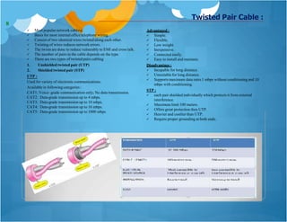 Twisted Pair Cable :
 Most popular network cabling.
 Basis for most internal office telephone wiring.
 Consist of two identical wires twisted along each other.
 Twisting of wires reduces network errors.
 The twists are done to reduce vulnerably to EMI and cross talk.
 The number of pairs in the cable depends on the type.
 There are two types of twisted pairs cabling
1. Unshielded twisted pair (UTP)
2. Shielded twisted pair (STP)
UTP :
Used for variety of electronic communications.
Available in following categories :
CAT1: Voice- grade communication only; No data transmission.
CAT2: Data-grade transmission up to 4 mbps.
CAT3: Data-grade transmission up to 10 mbps.
CAT4: Data-grade transmission up to 16 mbps.
CAT5: Data-grade transmission up to 1000 mbps.
Advantaged :
 Simple.
 Flexible.
 Low weight.
 Inexpensive.
 Connected easily.
 Easy to install and maintain.
Disadvantage :
 Incapable for long distance.
 Unsuitable for long distance.
 Supports maximum data rates 1 mbps without conditioning and 10
mbps with conditioning.
STP :
 each pair shielded individually which protects it from external
interference.
 Maximum limit 100 meters.
 Offers great protection then UTP.
 Heavier and costlier than UTP.
 Require proper grounding at both ends.
8
 