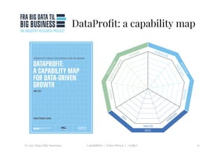DataProﬁt: a capability map
© 2017 Hans Eibe Sørensen
 Capabilities | Data-Driven | #icdk17
 11
 