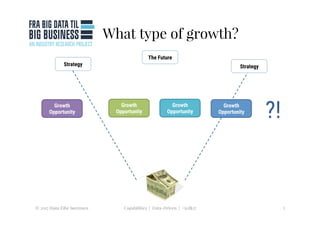 What type of growth?
5
Strategy
 Strategy
The Future
Growth
Opportunity
Growth
Opportunity
Growth
Opportunity
Growth
Opportunity
?!
© 2017 Hans Eibe Sørensen
 Capabilities | Data-Driven | #icdk17
 