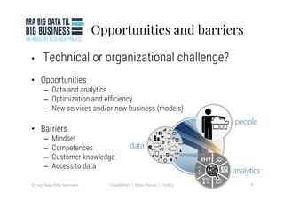 Opportunities and barriers
•  Technical or organizational challenge?
•  Opportunities
–  Data and analytics
–  Optimization and efﬁciency 
–  New services and/or new business (models)
•  Barriers
–  Mindset
–  Competences
–  Customer knowledge
–  Access to data
© 2017 Hans Eibe Sørensen
 8
Capabilities | Data-Driven | #icdk17
 