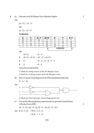 351
6. (a) State and verify De Morgan’s law in BooleanAlgebra 2
Ans:
(X + Y )’= X’. Y’
OR
(X . Y)’= X’+ Y’
Verification:
OR
(X+Y)’ = X’. Y’
If (X+Y)’ . (X+Y) = (X’ . V’) . (X+Y)
If 0 - = X’. Y’ . X + X’. Y’ . Y
If 0 = 0 + 0
Hence Proved andVerified
(1 Mark for stating anyone of the De Morgan’s Law)
(1 Mark for verifying anyone of the De Morgan’s Law)
(b) DrawaLogicalCircuitDiagramforthefollowingBooleanExpression 1
X’ . (y’ + Z)
Ans:
(1 Marks for Drawing Logic Circuit Diagram for all )
(c) ConvertthefollowingBooleanexpressionintoitsequivalentCanonicalSum
of Product Form«SOP) 2
(X’ +Y +Z’). (X’ +Y +Z). (X’ +Y’ +Z). (X’ +Y’ +Z’)”
Ans: F( X , Y , Z) = Π (4 , 5 , 6 , 7)
= ∑ (0 , 1 , 2 , 3)
 