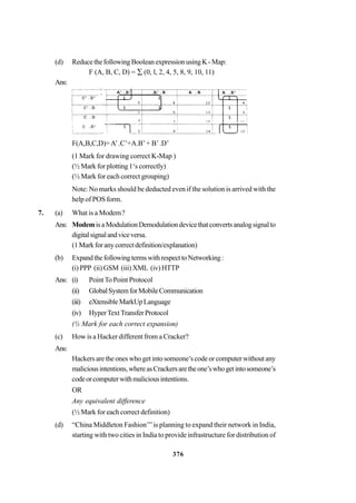 376
(d) ReducethefollowingBooleanexpressionusingK-Map:
F (A, B, C, D) = ∑ (0, l, 2, 4, 5, 8, 9, 10, 11)
Ans:
F(A,B,C,D)=A’.C’+A.B’+ B’.D’
(1 Mark for drawing correct K-Map )
(½ Mark for plotting 1‘s correctly)
(½ Mark for each correct grouping)
Note: No marks should be deducted even if the solution is arrived with the
help of POS form.
7. (a) What is a Modem?
Ans: ModemisaModulationDemodulationdevicethatconvertsanalogsignalto
digitalsignalandviceversa.
(1Markforanycorrectdefinition/explanation)
(b) ExpandthefollowingtermswithrespecttoNetworking:
(i) PPP (ii) GSM (iii) XML (iv) HTTP
Ans: (i) PointTo Point Protocol
(ii) GlobalSystemforMobileCommunication
(iii) eXtensibleMarkUpLanguage
(iv) HyperTextTransfer Protocol
(½ Mark for each correct expansion)
(c) How is a Hacker different from a Cracker?
Ans:
Hackers are the ones who get into someone’s code or computer without any
maliciousintentions,whereasCrackersaretheone’swhogetintosomeone’s
codeorcomputerwithmaliciousintentions.
OR
Any equivalent difference
(½ Mark for each correct definition)
(d) “China Middleton Fashion’” is planning to expand their network in India,
starting with two cities in India to provide infrastructure for distribution of
 