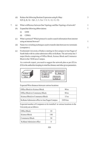 321
(d) ReducethefollowingBooleanExpressionusingK-Map: 3
F(P, Q, R, S) = Σ(1, 2, 3, 5,6, 7, 9, 11, 12, 13, 15)
7. (a) What is difference between StarTopology and BusTopology of network? 1
(b) Expandthefollowingabbreviations: 1
(i) GSM
(ii) CDMA
(c) What is protocol? Which protocol is used to search information from internet
usinganinternetbrowser? 1
(d) Name two switching techniques used to transfer data between two terminals
(computers ). 1
(e) Freshminds University of India is starting its first campus inAna Nagar of
South India with its center admission office in Kolkata. The university has 3
major blocks comprising of Office Block, Science Block and Commerce
Block in the 5 KM area Campus.
As a network expert, you need to suggest the network plan as per (El) to
(E4)totheauthoritieskeepinginmindthedistanceandothergivenparameters.
ExpectedWiredistancesbetweenvariouslocations:
Office Block to Science Block 90 m
Office Block to Commerce Block 80 m
Science Block to Commerce Block 15 m
KolkataAdmission office toAna Nagar Campus 2450 km
Expected number of Computers to be installed’ at various locations in the
Universityareasfollows:
Office Block 10
Science Block 140
Commerce Block 30
KolkataAdmission office 8
 