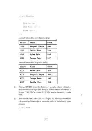 328
struct Examinee
{
long RollNo;
char Name [20] ;
float Score;
} ;
Sample Content of the array (before sorting)
Sample Content of the array (after sorting)
(b) An array T[50][20] is stored in the memory along the column with each of
the elements occupying 4 bytes. Find out the base address and address of
element T[30][15], if an element T[25][10] is stored at the memory location
9800. 4
(c) Write a function QUEDEL( ) in C++ to display and delete an element from
a dynamically allocated Queue containing nodes of the following given
structure: 4
struct NODE
{
 