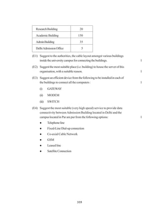 335
ResearchBuilding 20
AcademicBuilding 150
AdminBuilding 35
DelhiAdmissionOffice 5
(E1) Suggest to the authorities, the cable layout amongst variousbuildings
insidetheuniversitycampusforconnectingthebuildings. 1
(E2) Suggestthemostsuitableplace(i.e.building) to house the server of this
organisation,withasuitablereason. 1
(E3) Suggestanefficientdevicefromthefollowingtobeinstalledineachof
thebuildingstoconnectallthecomputers: 1
(i) GATEWAY
(ii) MODEM
(iii) SWITCH
(E4) Suggest the most suitable (very high speed) service to provide data
connectivity betweenAdmission Building located in Delhi and the
campuslocatedinParampurfromthefollowingoptions: 1
Telephoneline
Fixed-LineDial-upconnection
Co-axial Cable Network
GSM
Leasedline
SatelliteConnection
 