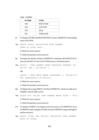363
Table : FABRIC
FCODE TYPE
F04 POLYSTER
F02 COTTON
F03 SILK
F01 TERELENE
(i) TodisplayGCODEandDESCRIPTIONofeachGARMENTindescending
order of GCODE
Ans SELECT GeODE, DESCRIPTION FROM GARMENT
ORDER BY GCODE DESC;
(1 Mark for correct query)
(½ Mark for partially correct answer)
(ii) TodisplaythedetailsofalltheGARMENTs,whichhaveREADYDATEin
between 08-DEC-07 and 16-JUN-08(inclusive of both the dates).
Ans SELECT * FROM GARMENT WHERE READYDATE BETWEEN’ 08-
DEC-07’ AND , 16-JUN-08’ ;
OR
SELECT * FROM DRESS WHERE LAUNCHDATE >= ‘08-DEC-07’
AND LAUNCHDATE<=’16-JUN-08’;
(1 Mark for correct query)
(½ Mark for partially correct answer)
(iii) To displaytheaveragePRICEofalltheGARMENTs,whicharemadeupof
FABRIC with FCODE as F03.
Ans SELECT AVG (PRICE) FROM GARMENT WHERE FCODE = ‘F03’;
(1 Mark for correct query)
(½ Mark for partially correct answer)
(iv) To display FABRIC wise highest and lowest price of GARMENTs from
GARMENTtable.(DisplayFCODEofeachGARMENTalongwithhighest
and lowest price)
Ans SELECT FCODE, MAX (PRICE), MIN(PRICE) FROM GARMENT
GROUP BY FCODE;
 