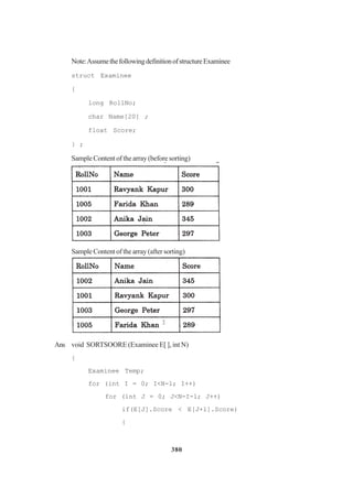 380
Note:AssumethefollowingdefinitionofstructureExaminee
struct Examinee
{
long RollNo;
char Name[20] ;
float Score;
} ;
Sample Content of the array (before sorting)
Sample Content of the array (after sorting)
I
Ans void SORTSOORE (Examinee E[ ], int N)
{
Examinee Temp;
for (int I = 0; I<N-l; I++)
for (int J = 0; J<N-I-l; J++)
if(E[J].Score < E[J+l].Score)
{
 